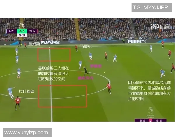上海街舞队边路渗透战术分析与效果评估探讨 上海街舞队边路渗透战术分析与效果评估探讨