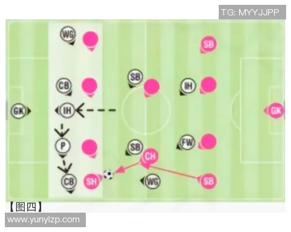 上海足球队区域防守解析:战术布局与球员协作的深度剖析 上海足球队区域防守解析:战术布局与球员协作的深度剖析